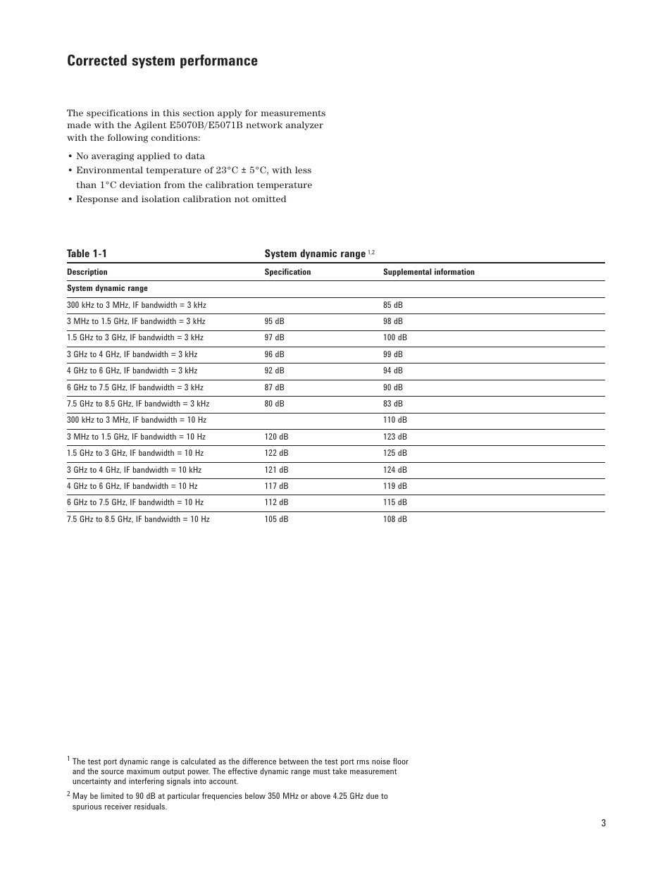 Corrected system performance | Atec Agilent-E5071B User Manual | Page 3 / 39