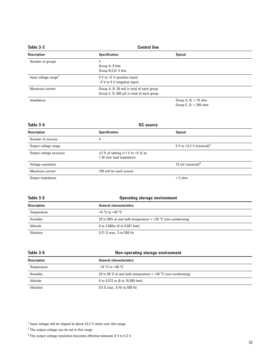 Atec Agilent-E5071B User Manual | Page 33 / 39