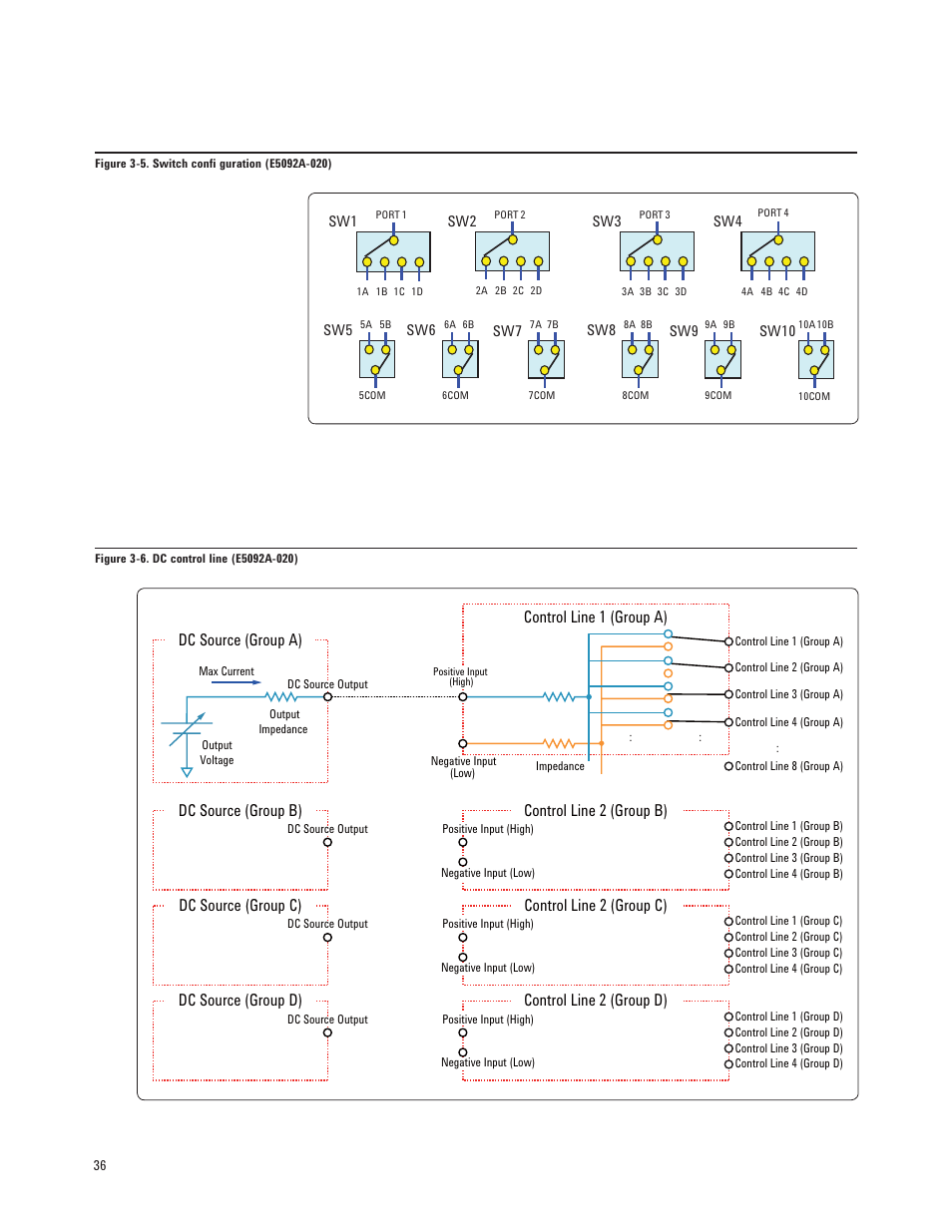 Atec Agilent-E5071B User Manual | Page 36 / 39