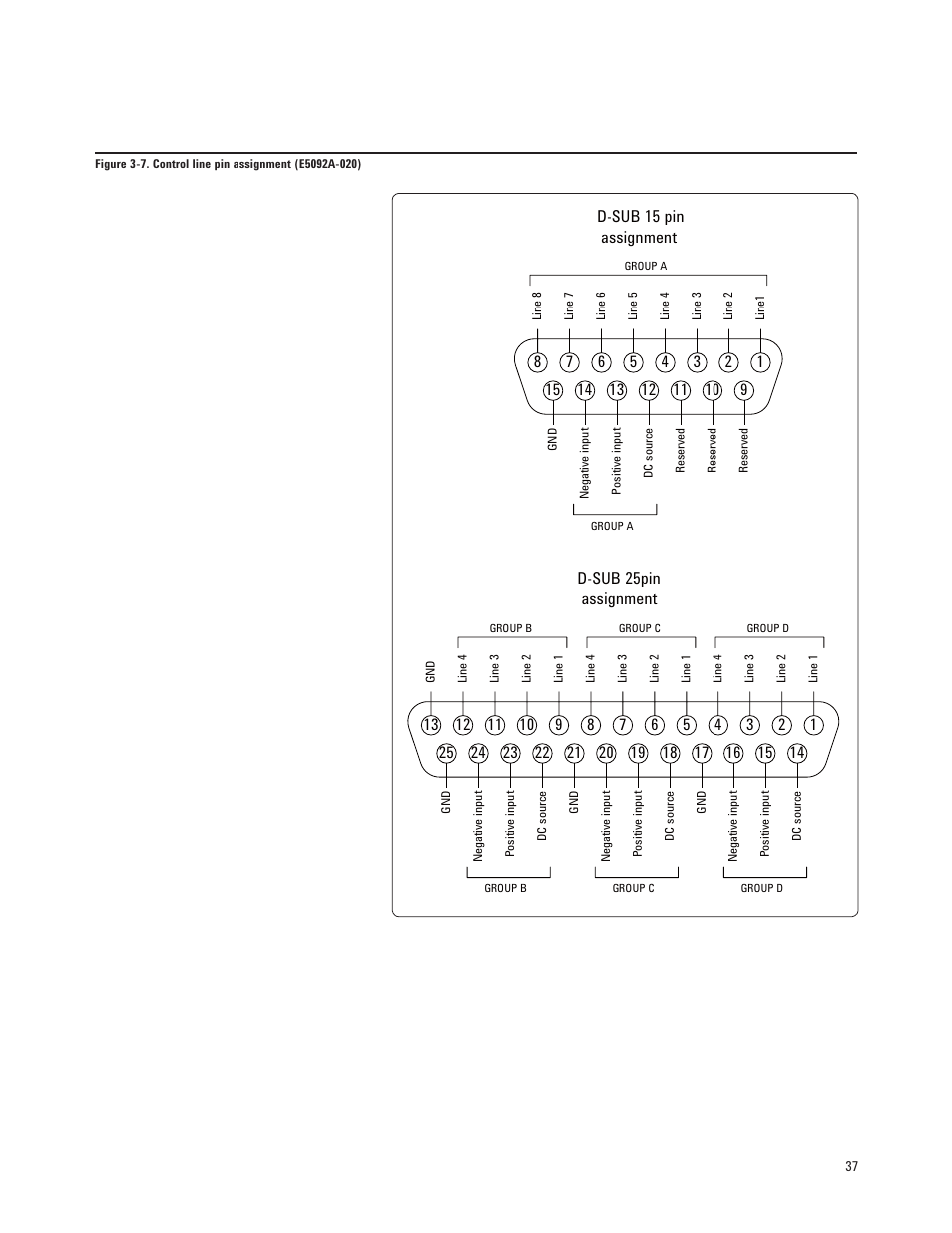 Atec Agilent-E5071B User Manual | Page 37 / 39