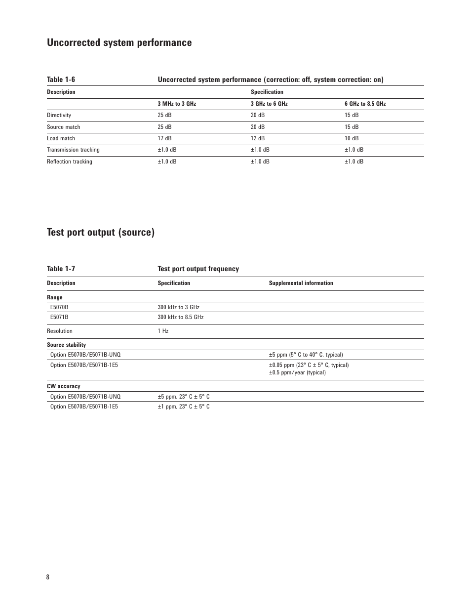 Atec Agilent-E5071B User Manual | Page 8 / 39