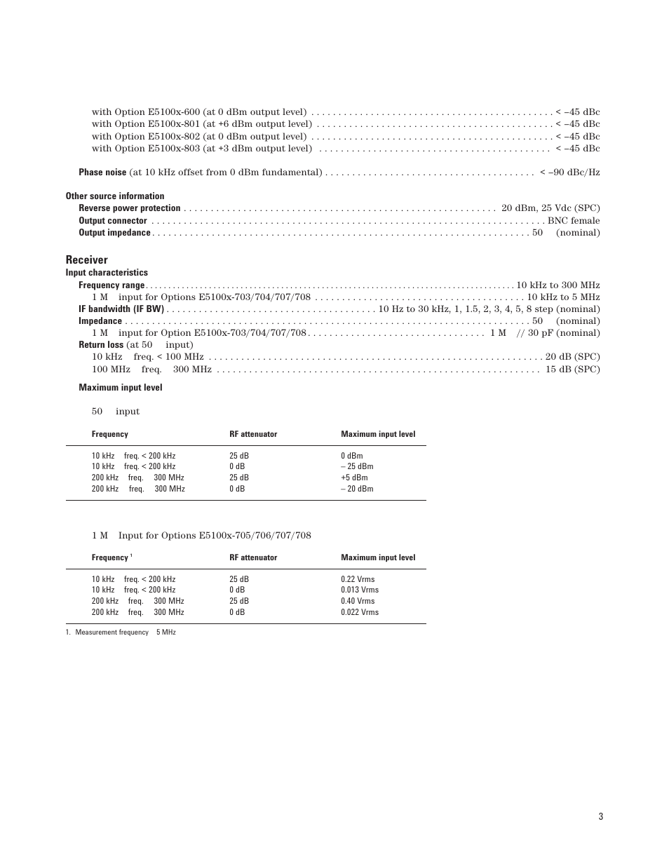 Receiver | Atec Agilent-E5100A User Manual | Page 3 / 12