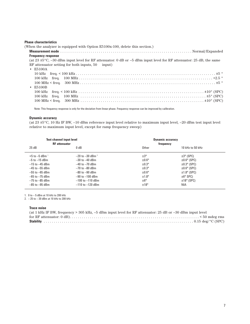 Atec Agilent-E5100A User Manual | Page 7 / 12