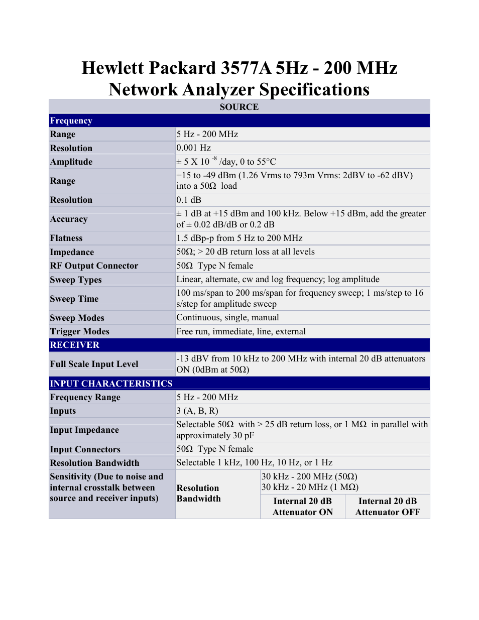 Atec Agilent-3577A User Manual | 5 pages