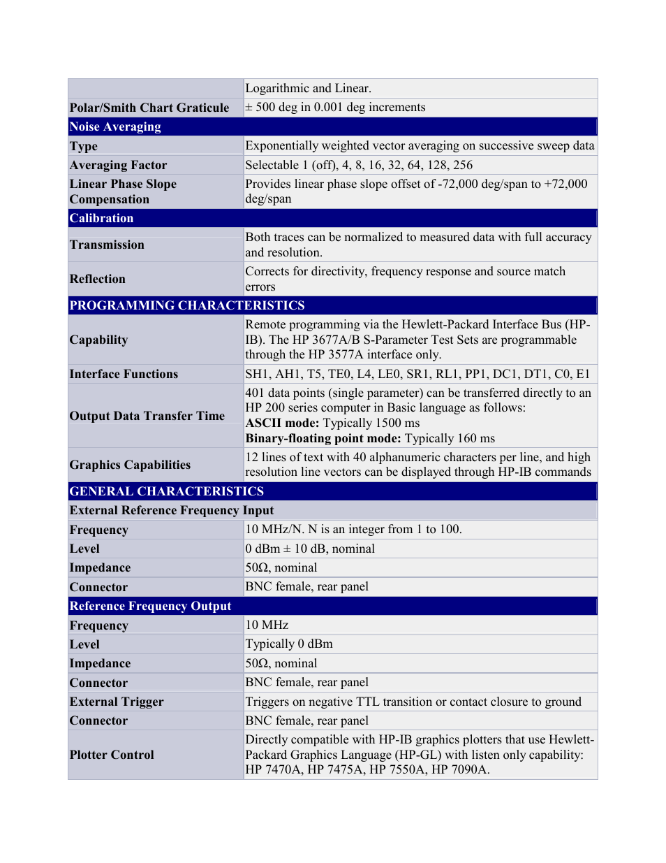 Atec Agilent-3577A User Manual | Page 4 / 5