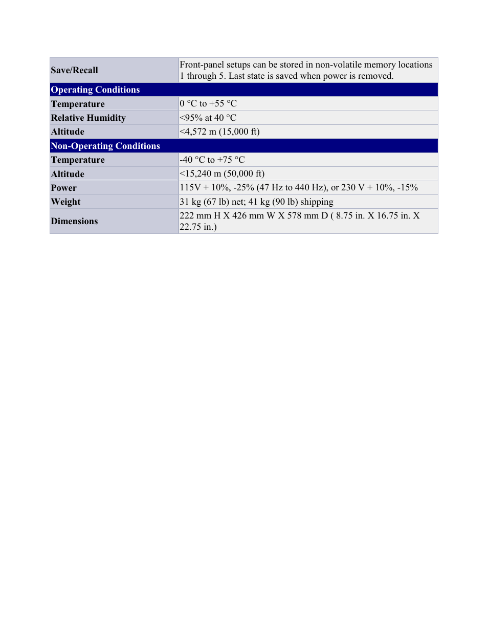 Atec Agilent-3577A User Manual | Page 5 / 5