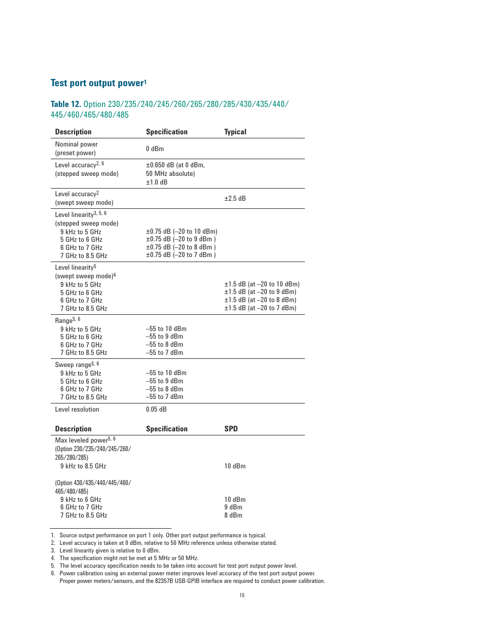 Test port output power | Atec Agilent-E5071C User Manual | Page 15 / 60
