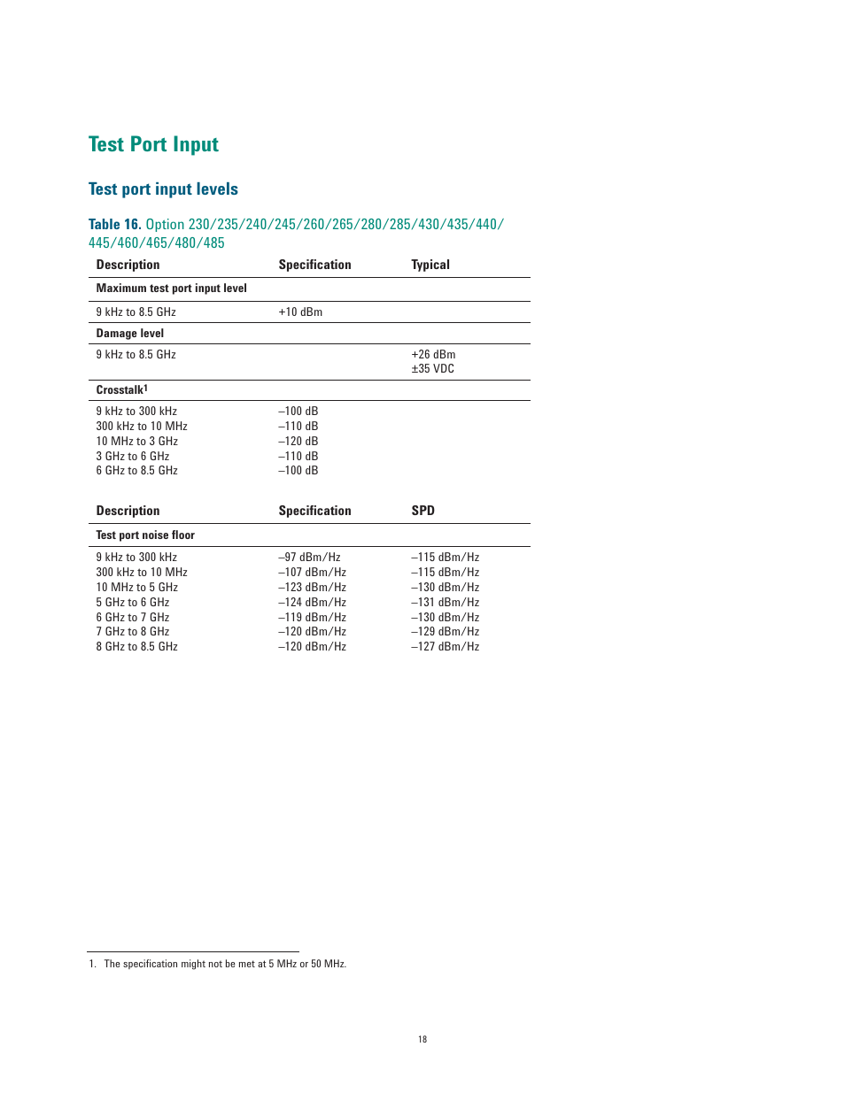 Test port input, Test port input levels | Atec Agilent-E5071C User Manual | Page 18 / 60