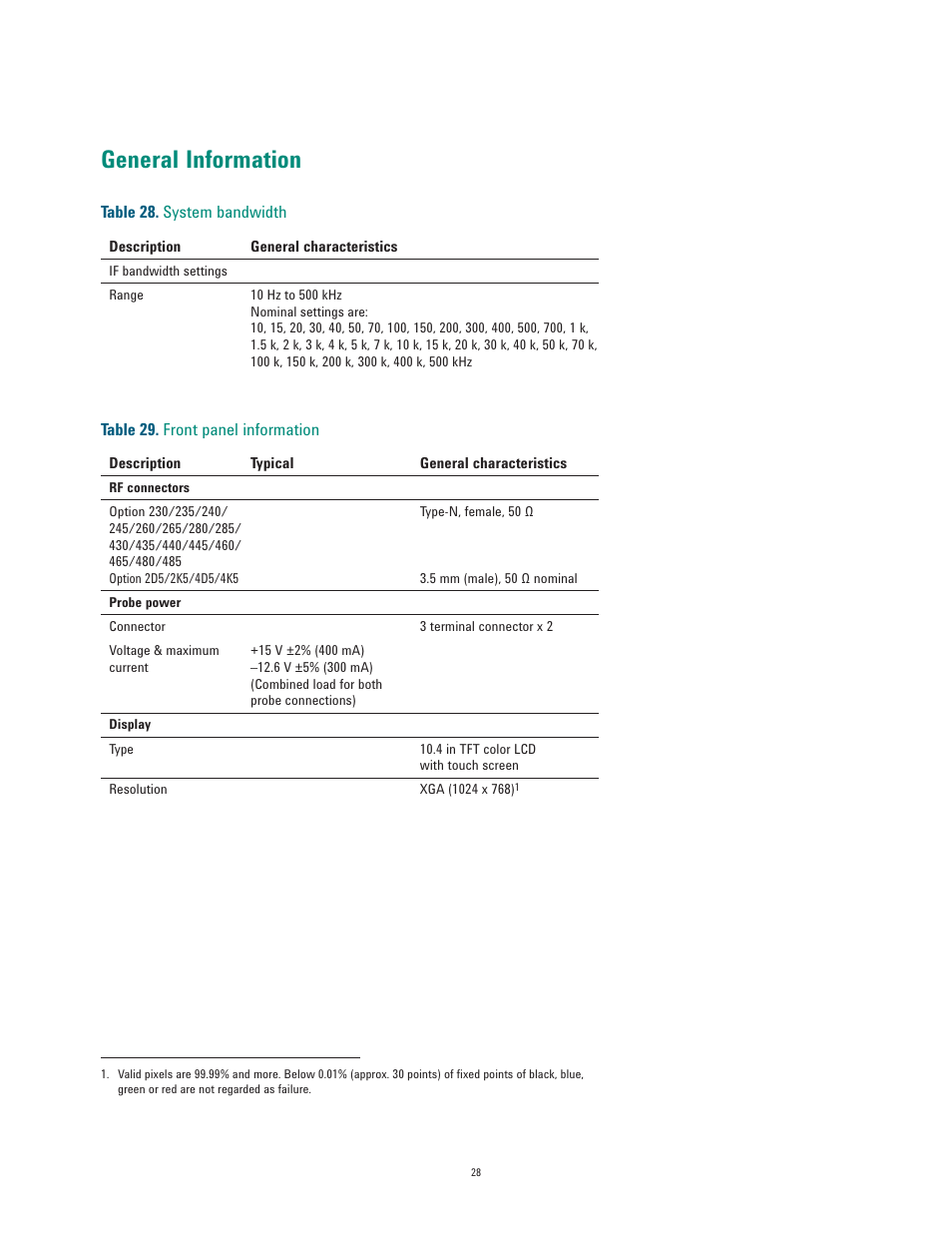 General information | Atec Agilent-E5071C User Manual | Page 28 / 60