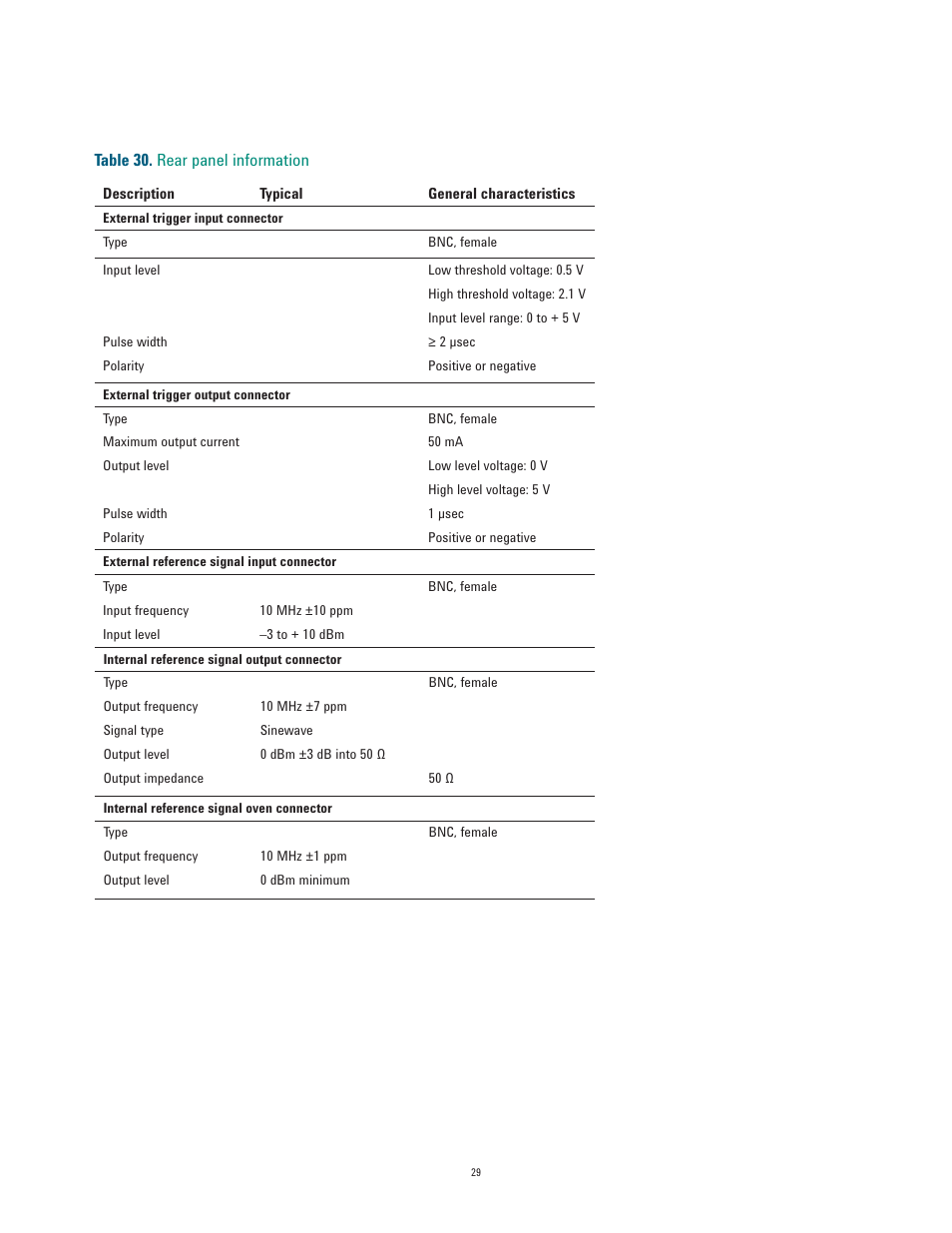 Atec Agilent-E5071C User Manual | Page 29 / 60