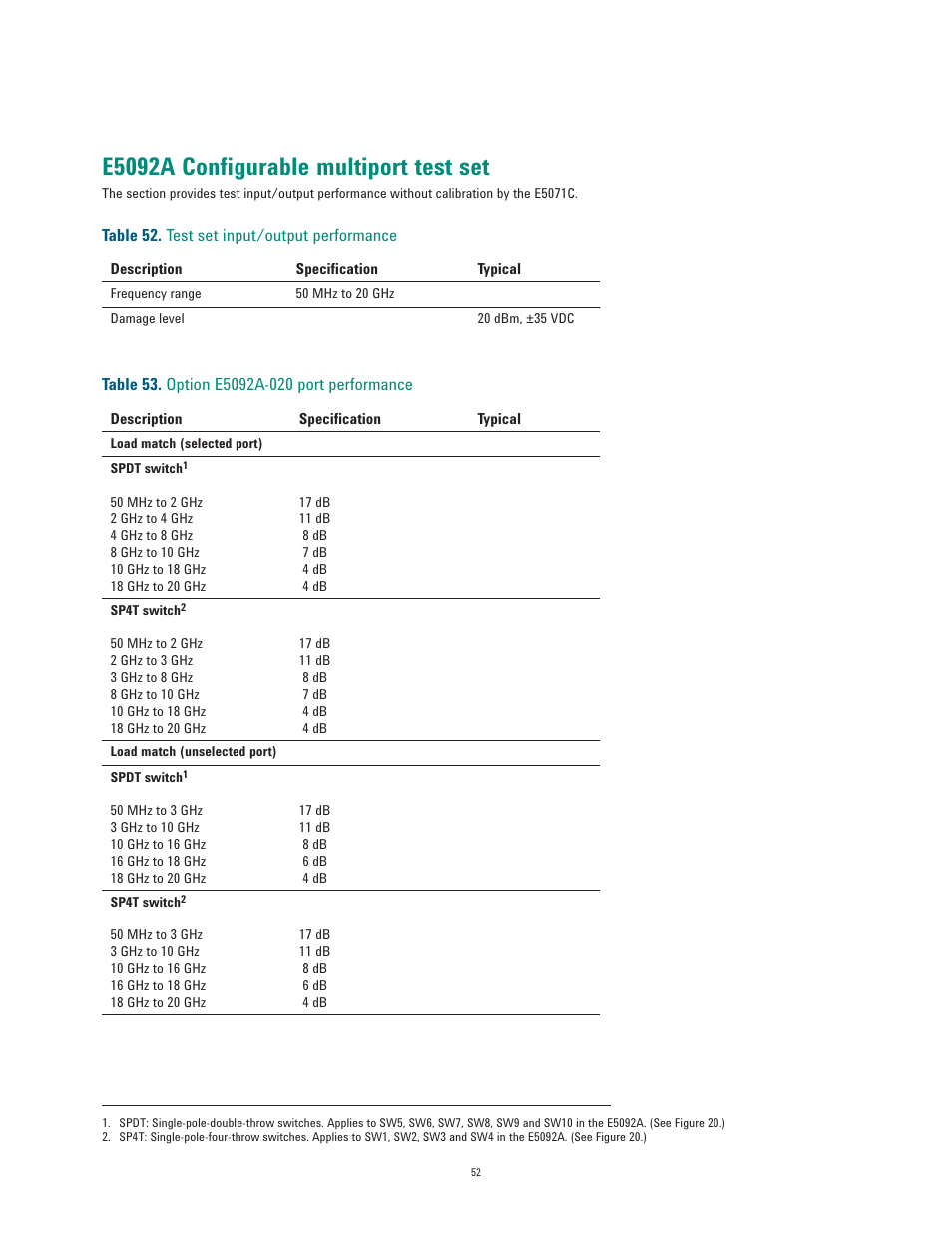 E5092a configurable multiport test set | Atec Agilent-E5071C User Manual | Page 52 / 60