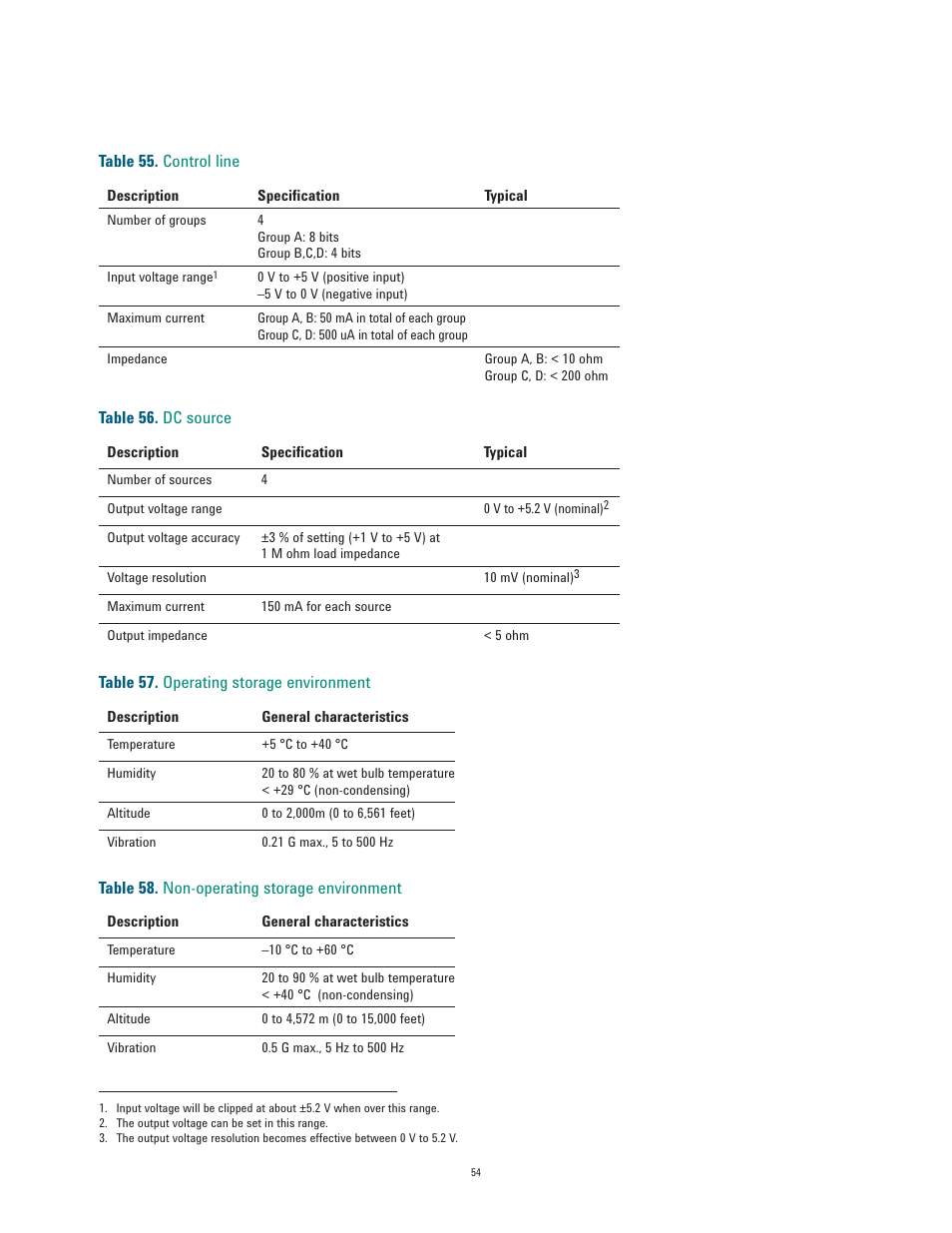 Atec Agilent-E5071C User Manual | Page 54 / 60