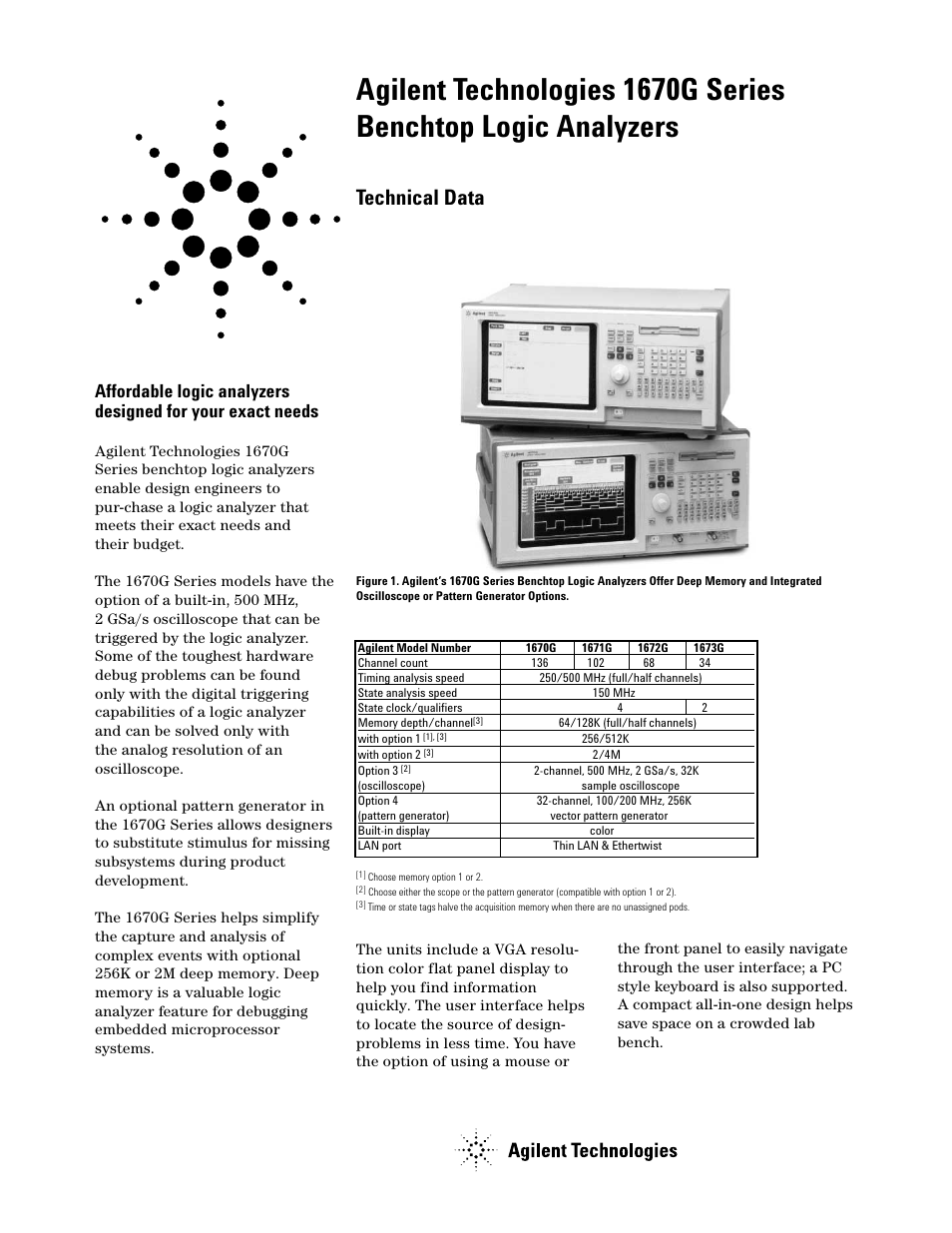 Atec Agilent-1670G User Manual | 23 pages