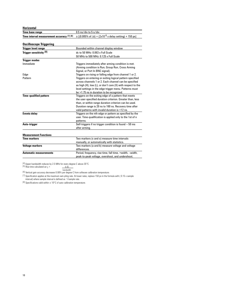 Atec Agilent-1670G User Manual | Page 10 / 23