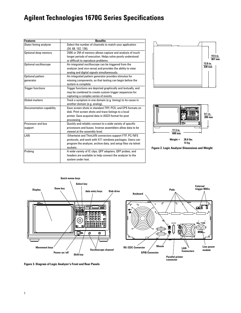 Agilent technologies 1670g series specifications | Atec Agilent-1670G User Manual | Page 2 / 23