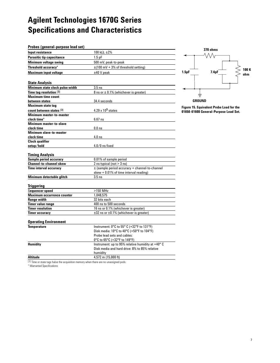 Atec Agilent-1670G User Manual | Page 7 / 23