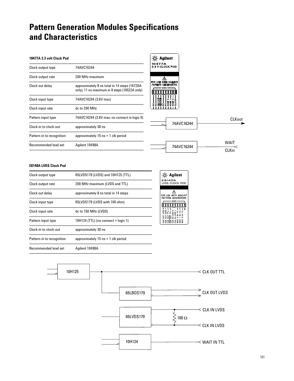 Atec Agilent-16700 Series User Manual | Page 121 / 132