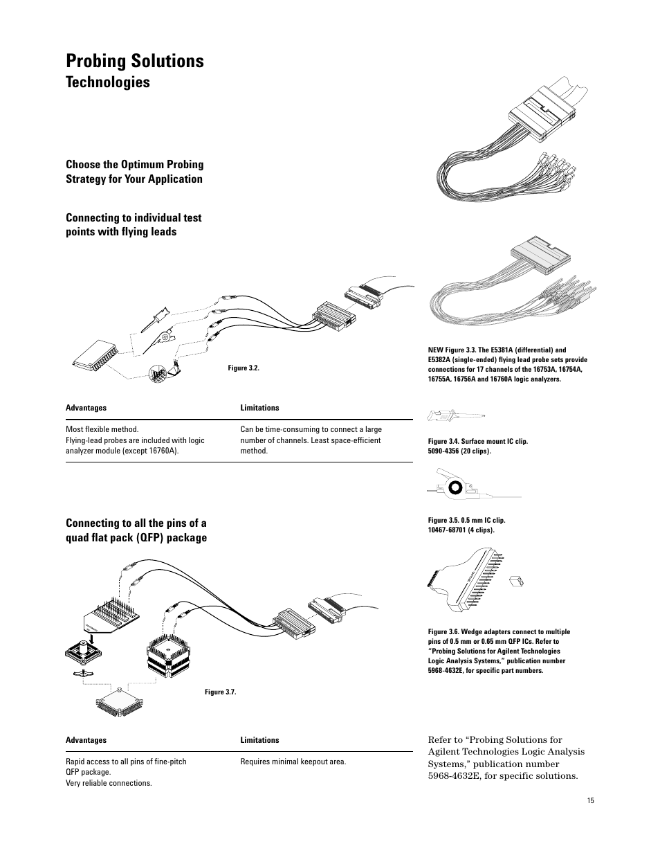 Technologies, Probing solutions | Atec Agilent-16700 Series User Manual | Page 15 / 132