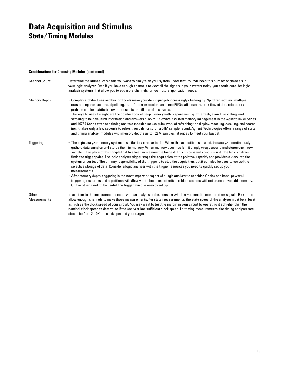 Data acquisition and stimulus, State/timing modules | Atec Agilent-16700 Series User Manual | Page 19 / 132