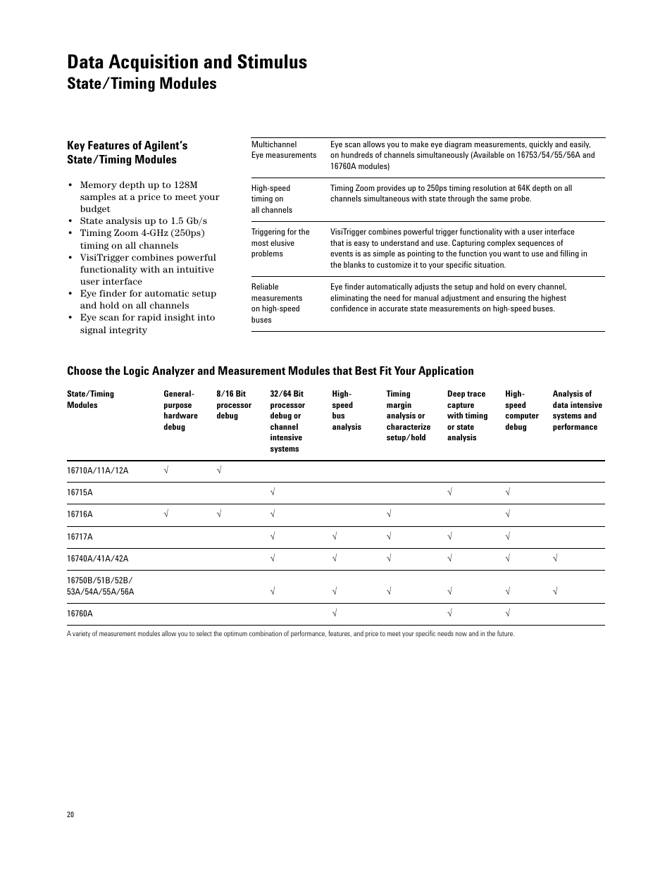 Data acquisition and stimulus, State/timing modules, Key features of agilent’s state/timing modules | Atec Agilent-16700 Series User Manual | Page 20 / 132