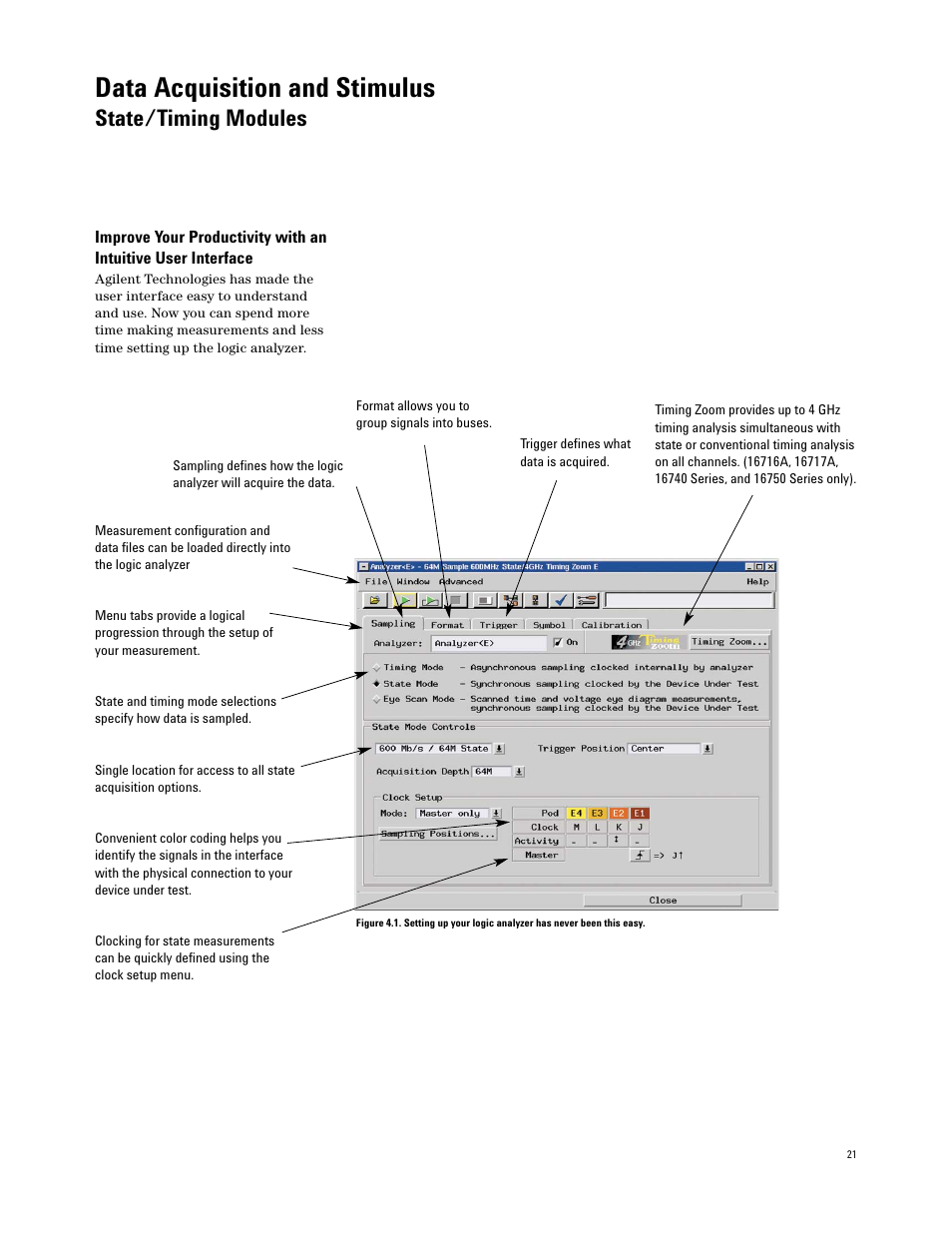 Data acquisition and stimulus, State/timing modules | Atec Agilent-16700 Series User Manual | Page 21 / 132