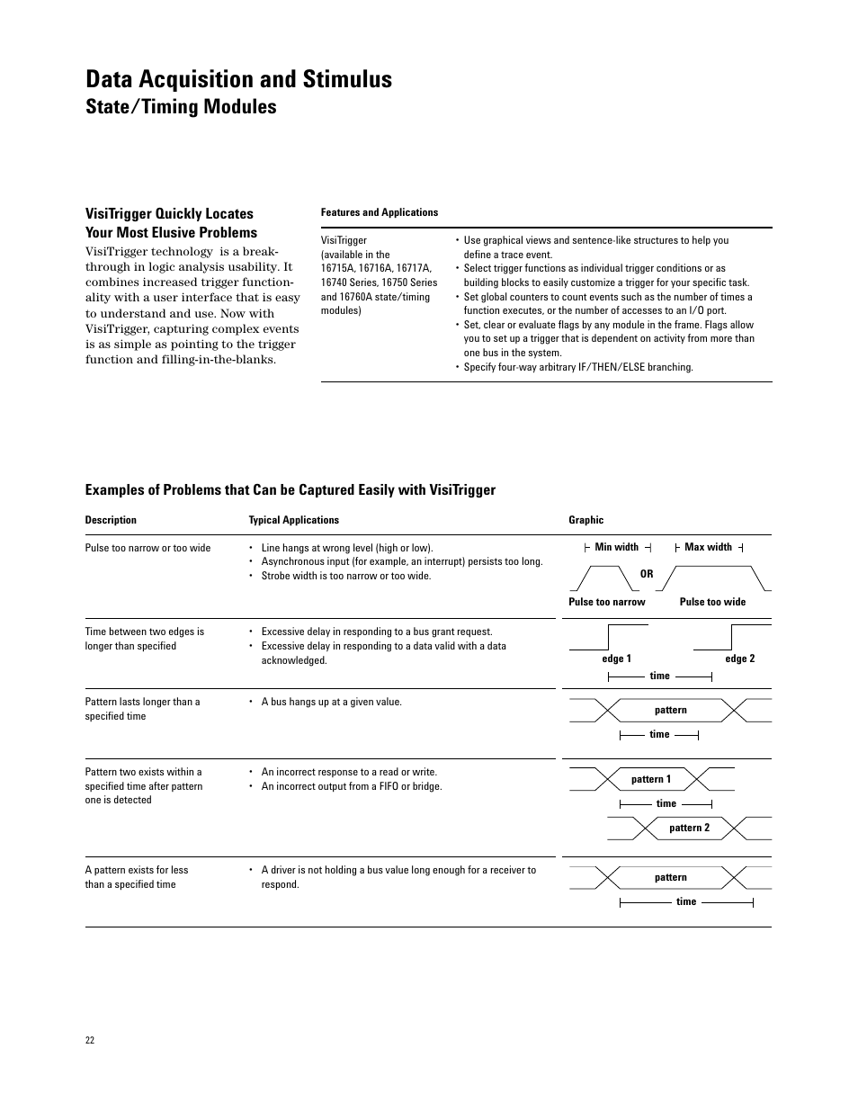 Data acquisition and stimulus, State/timing modules | Atec Agilent-16700 Series User Manual | Page 22 / 132