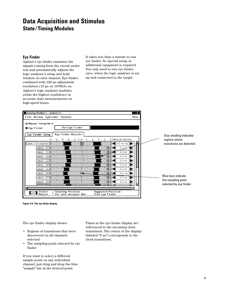 Data acquisition and stimulus, State/timing modules | Atec Agilent-16700 Series User Manual | Page 25 / 132