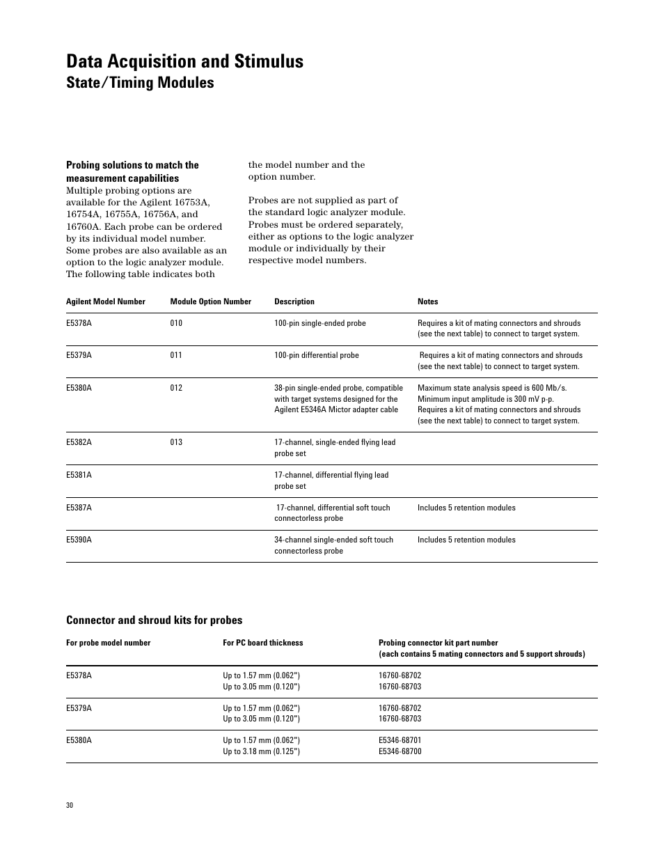 Data acquisition and stimulus, State/timing modules, Connector and shroud kits for probes | Atec Agilent-16700 Series User Manual | Page 30 / 132