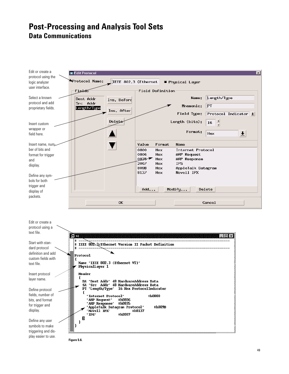 Post-processing and analysis tool sets, Data communications | Atec Agilent-16700 Series User Manual | Page 49 / 132