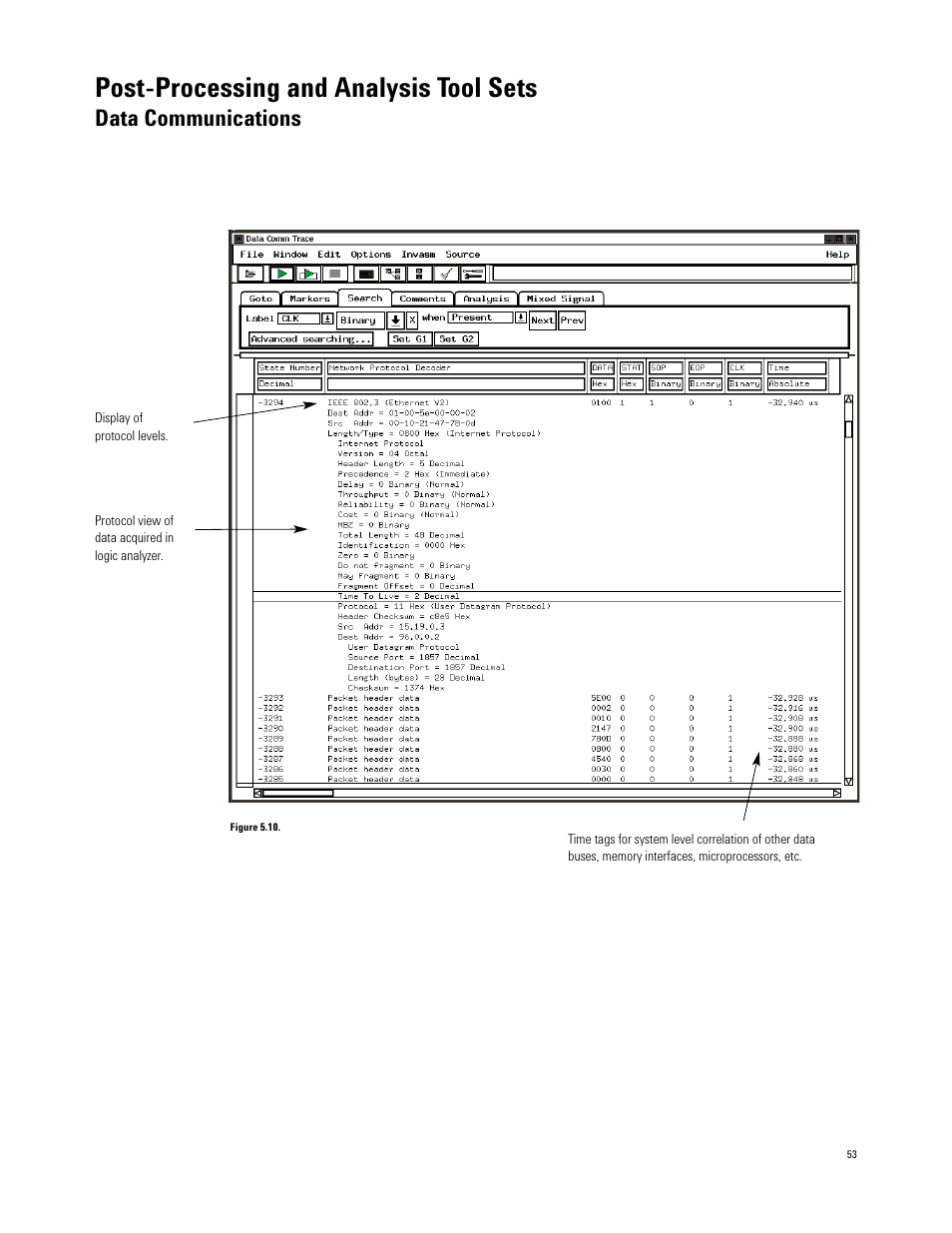 Post-processing and analysis tool sets, Data communications | Atec Agilent-16700 Series User Manual | Page 53 / 132