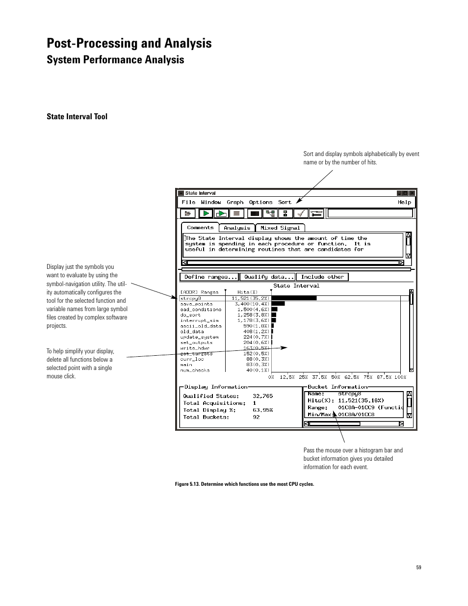 Post-processing and analysis, System performance analysis | Atec Agilent-16700 Series User Manual | Page 59 / 132