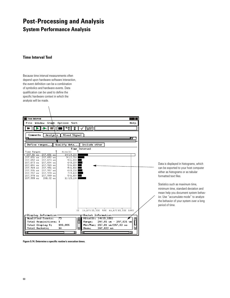 Post-processing and analysis, System performance analysis | Atec Agilent-16700 Series User Manual | Page 60 / 132