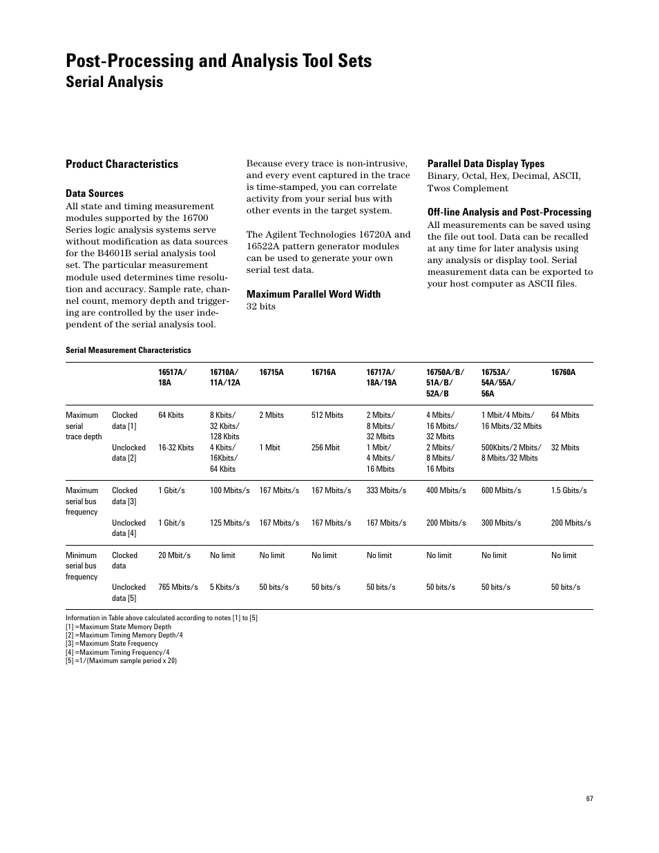 Post-processing and analysis tool sets, Serial analysis, Product characteristics | Atec Agilent-16700 Series User Manual | Page 67 / 132