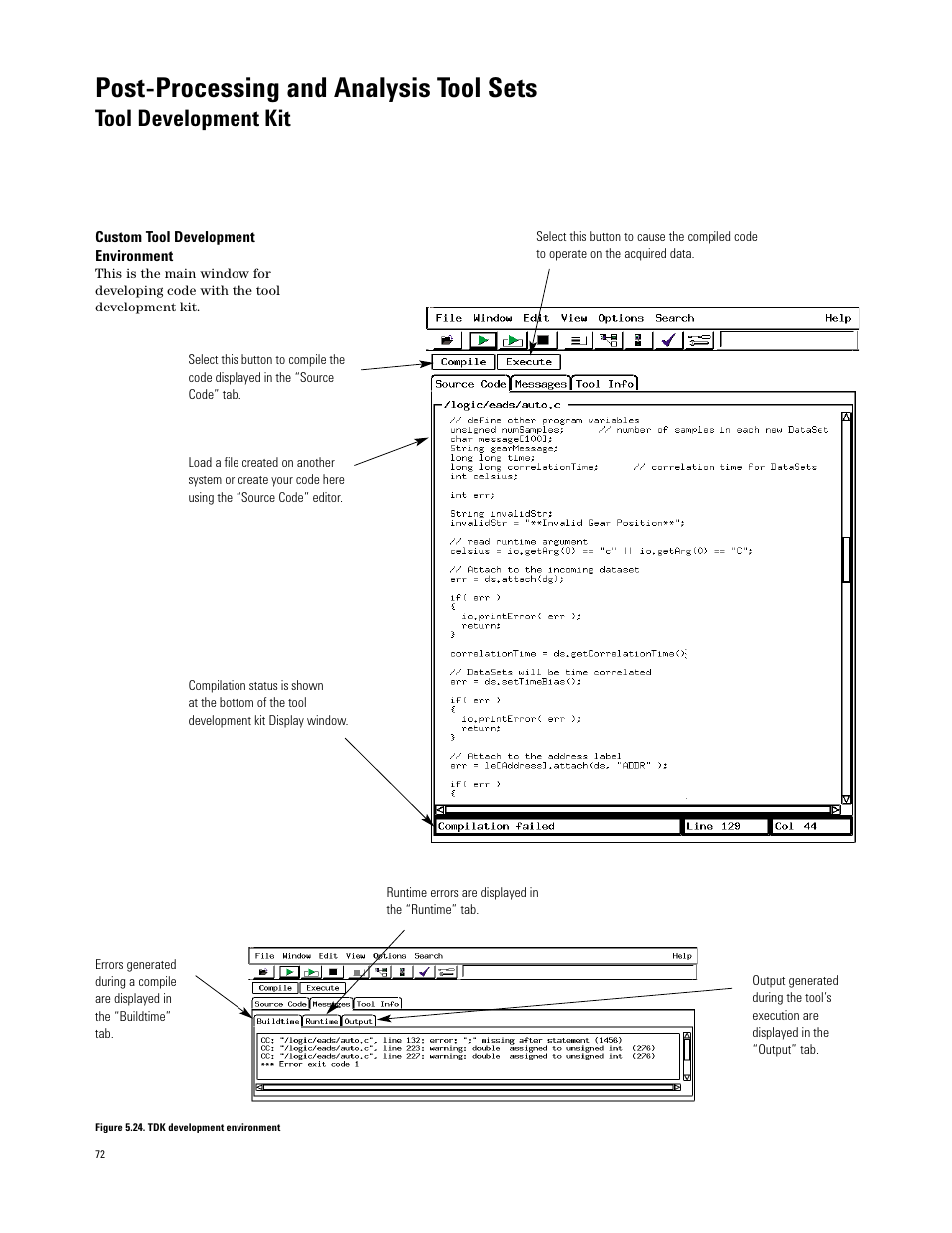 Post-processing and analysis tool sets, Tool development kit | Atec Agilent-16700 Series User Manual | Page 72 / 132