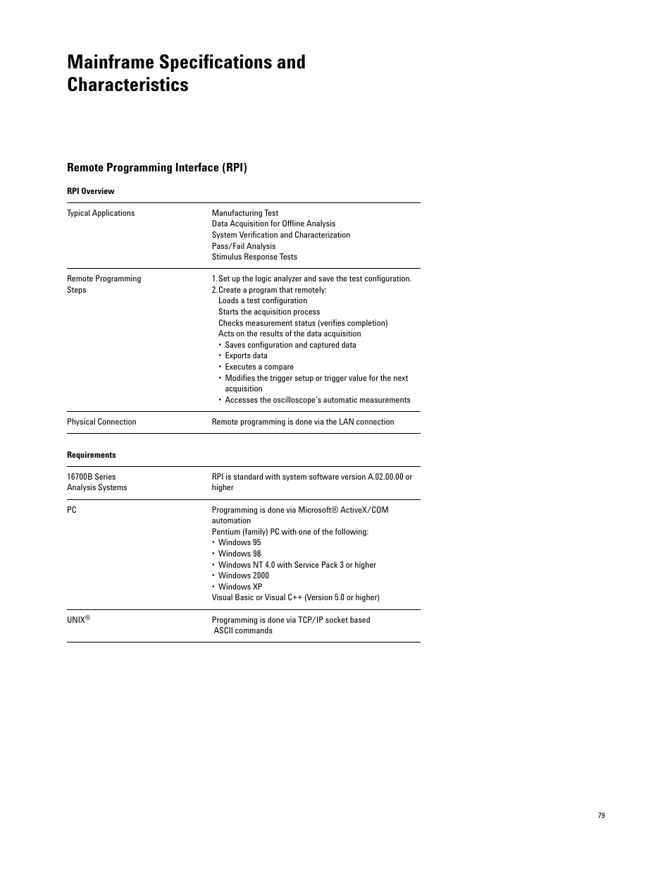 Mainframe specifications and characteristics, Remote programming interface (rpi) | Atec Agilent-16700 Series User Manual | Page 79 / 132