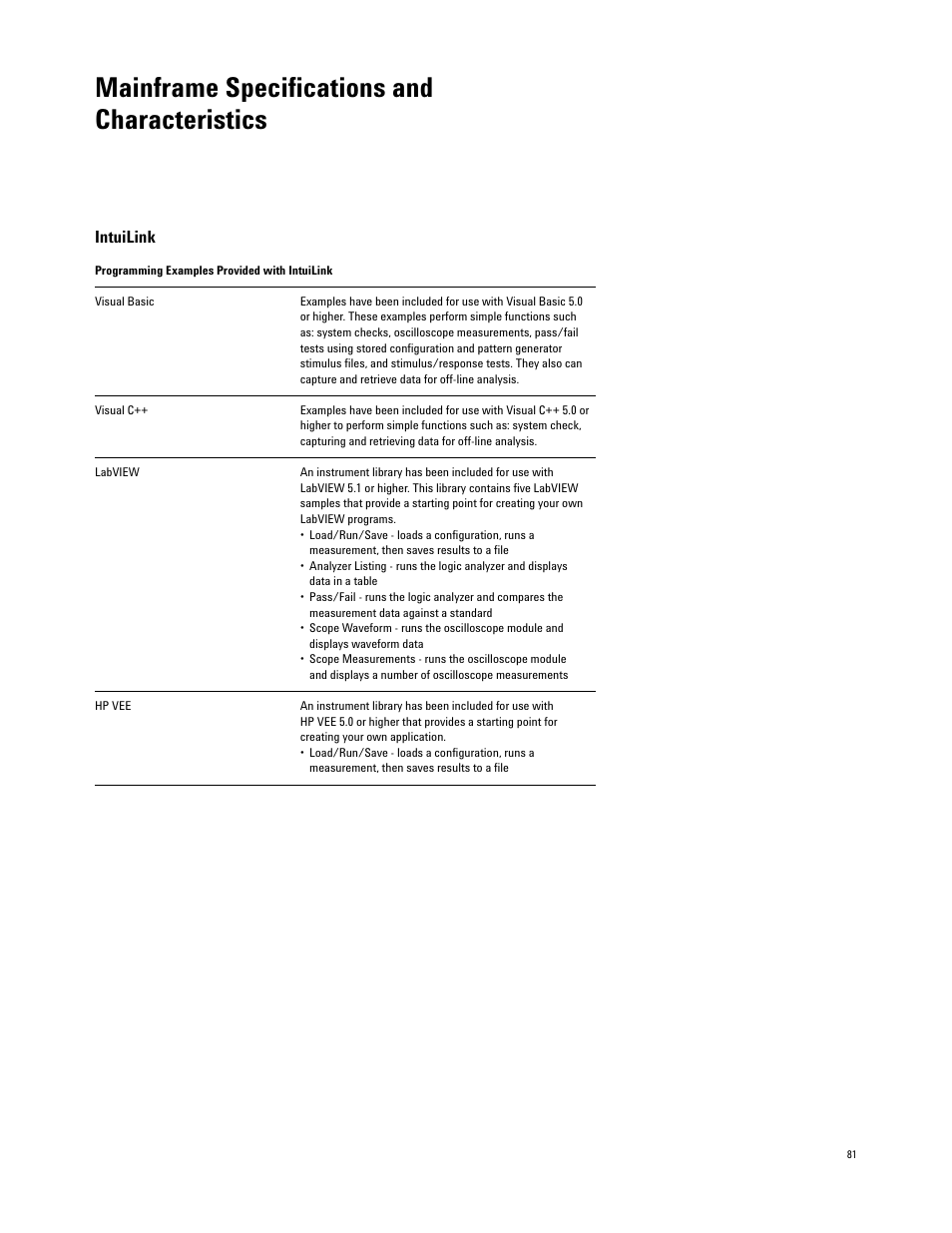 Mainframe specifications and characteristics, Intuilink | Atec Agilent-16700 Series User Manual | Page 81 / 132