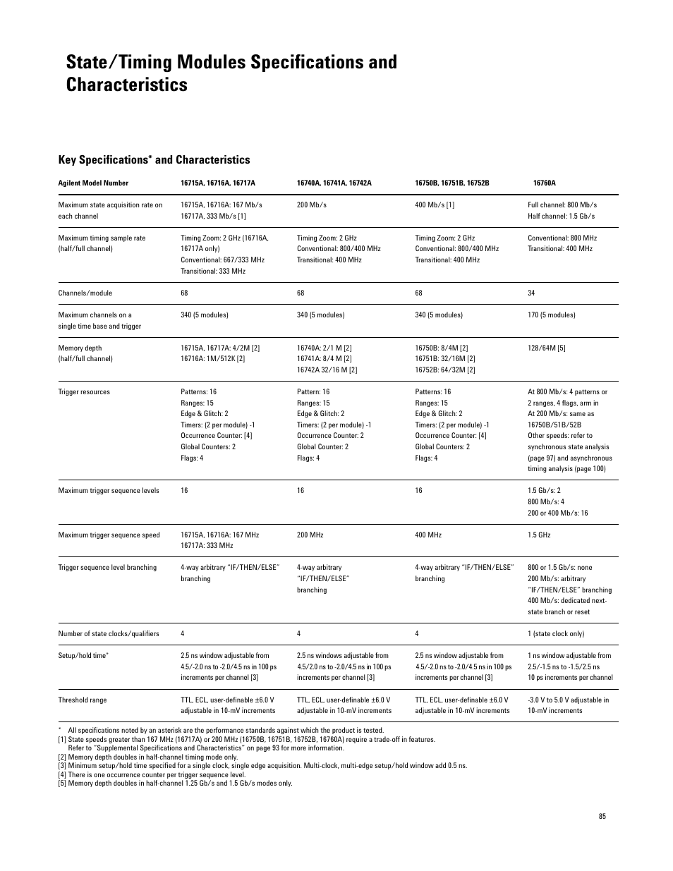 Key specifications* and characteristics | Atec Agilent-16700 Series User Manual | Page 85 / 132