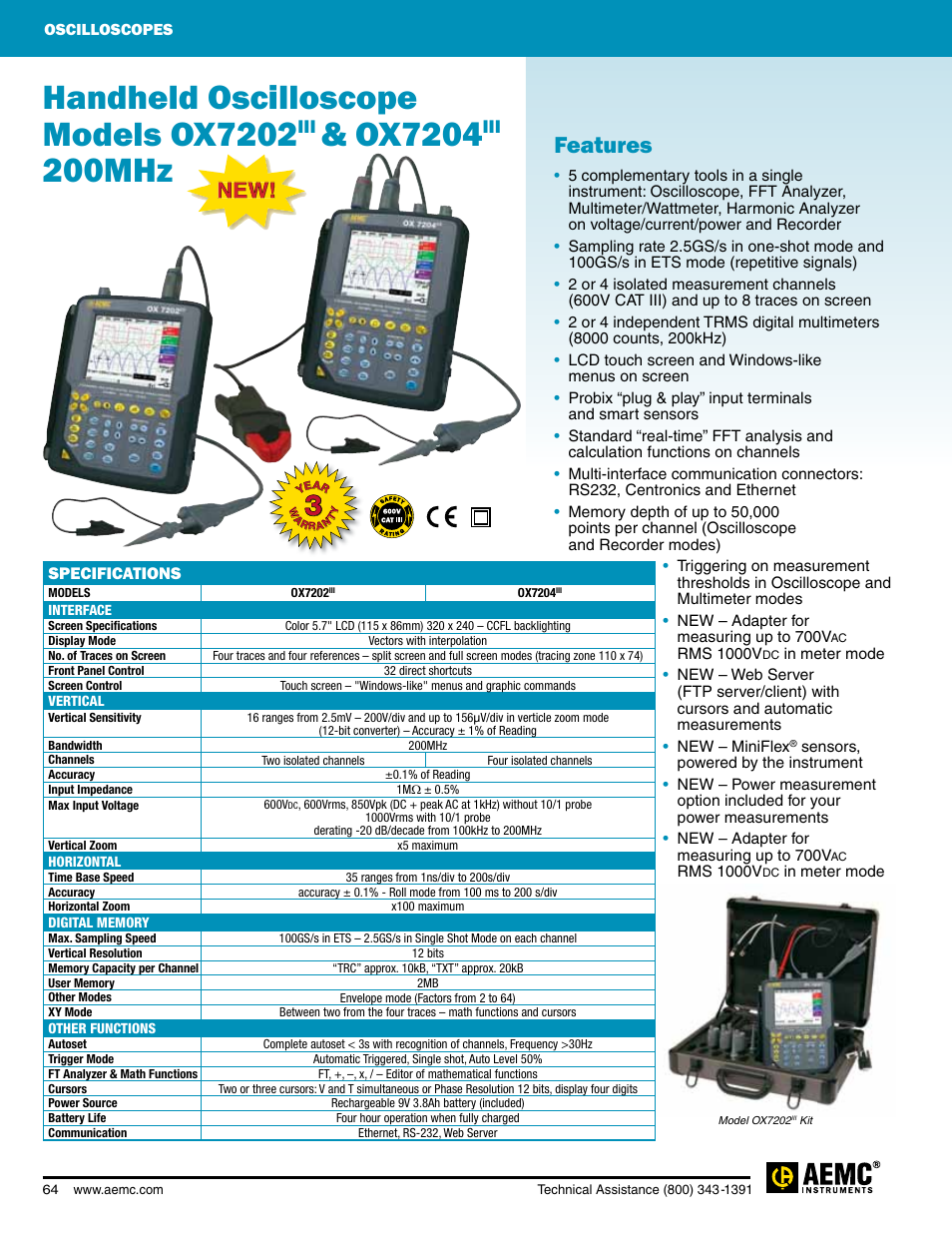 Atec Aemc-OX-7202-7204 User Manual | 7 pages