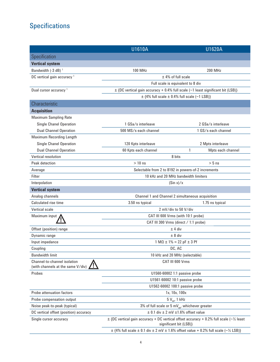 Specifications, Characteristic | Atec Agilent-U1610A-U1620A User Manual | Page 4 / 12