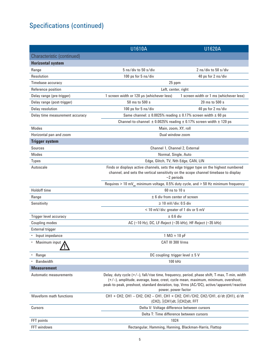 Specifications (continued) | Atec Agilent-U1610A-U1620A User Manual | Page 5 / 12