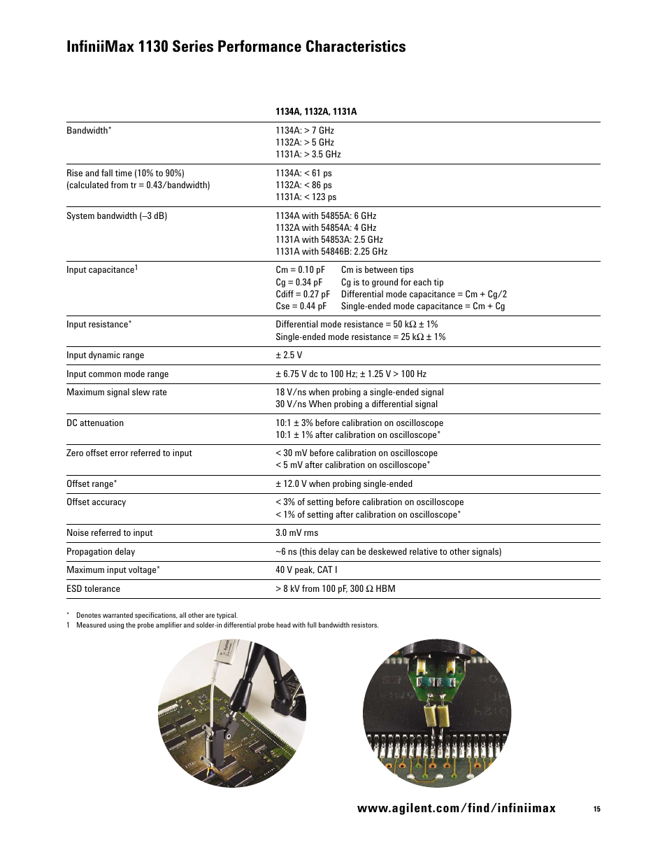 Infiniimax 1130 series performance characteristics | Atec Agilent-54855A User Manual | Page 15 / 20