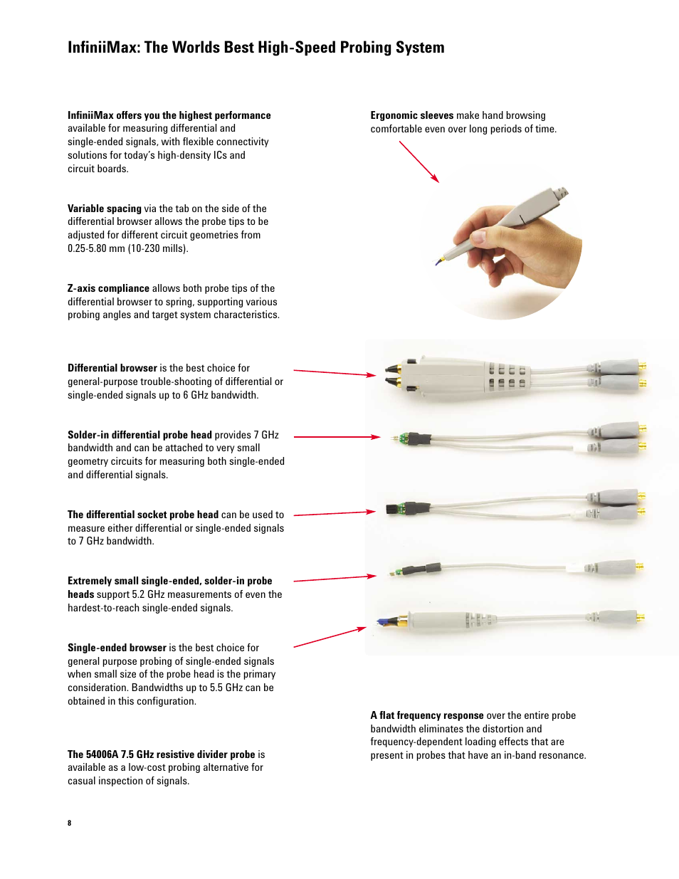 Atec Agilent-54855A User Manual | Page 8 / 20