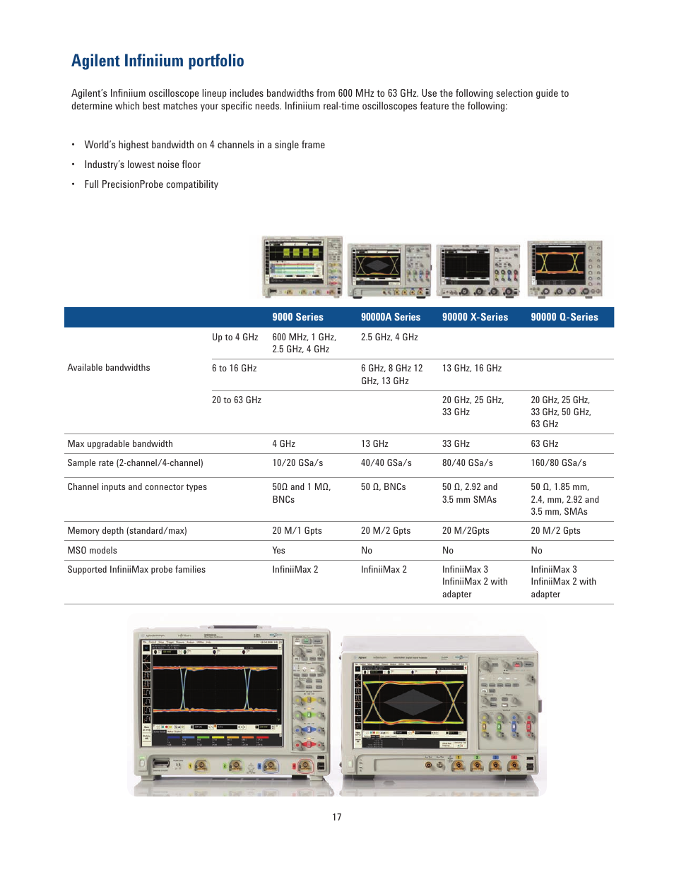 Agilent infiniium portfolio | Atec Agilent-DSA90404A User Manual | Page 17 / 36