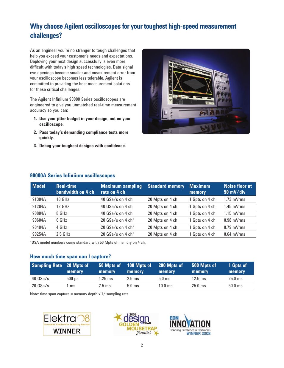 Atec Agilent-DSA90404A User Manual | Page 2 / 36