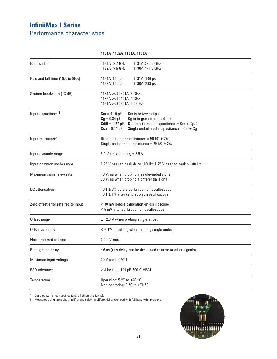 Infiniimax i series performance characteristics | Atec Agilent-DSA90404A User Manual | Page 31 / 36