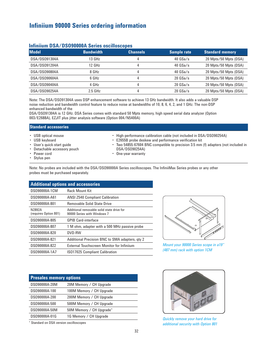 Atec Agilent-DSA90404A User Manual | Page 32 / 36