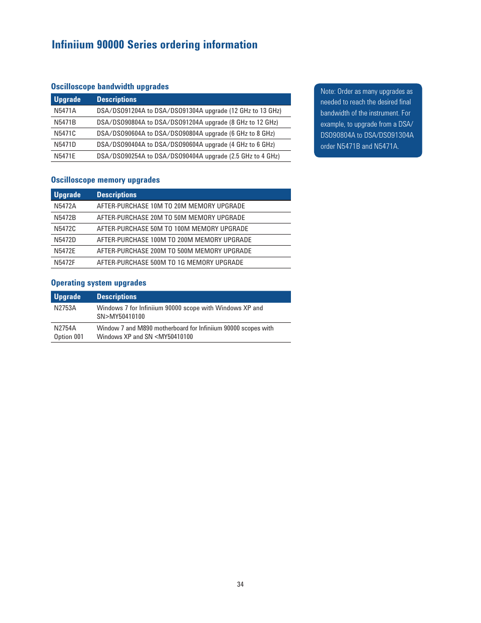 Atec Agilent-DSA90404A User Manual | Page 34 / 36