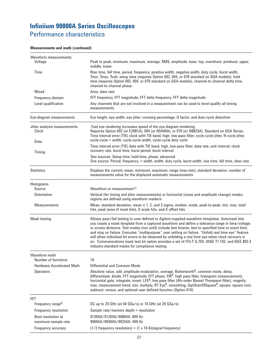 Atec Agilent-infiniium-90000 Series User Manual | Page 27 / 36