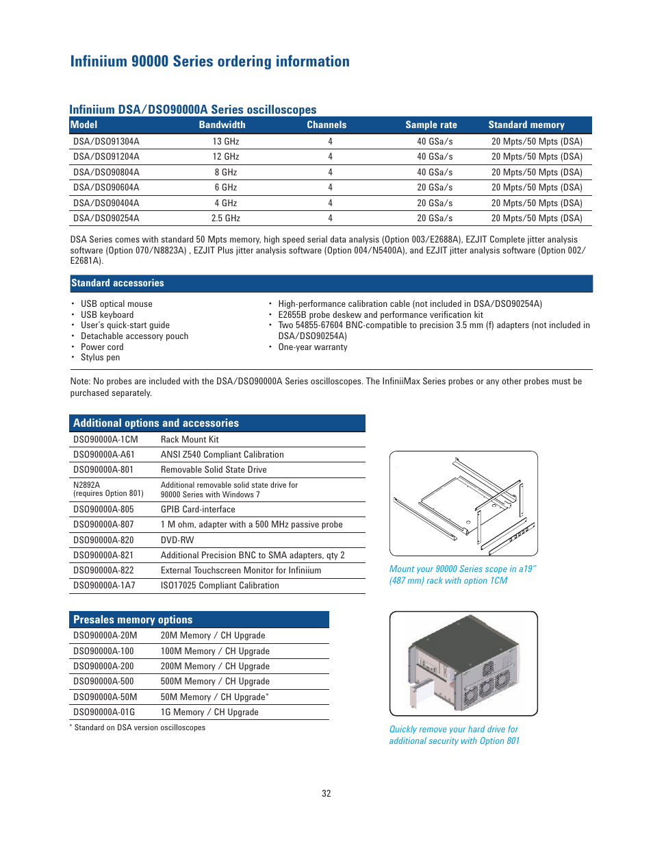 Atec Agilent-infiniium-90000 Series User Manual | Page 32 / 36