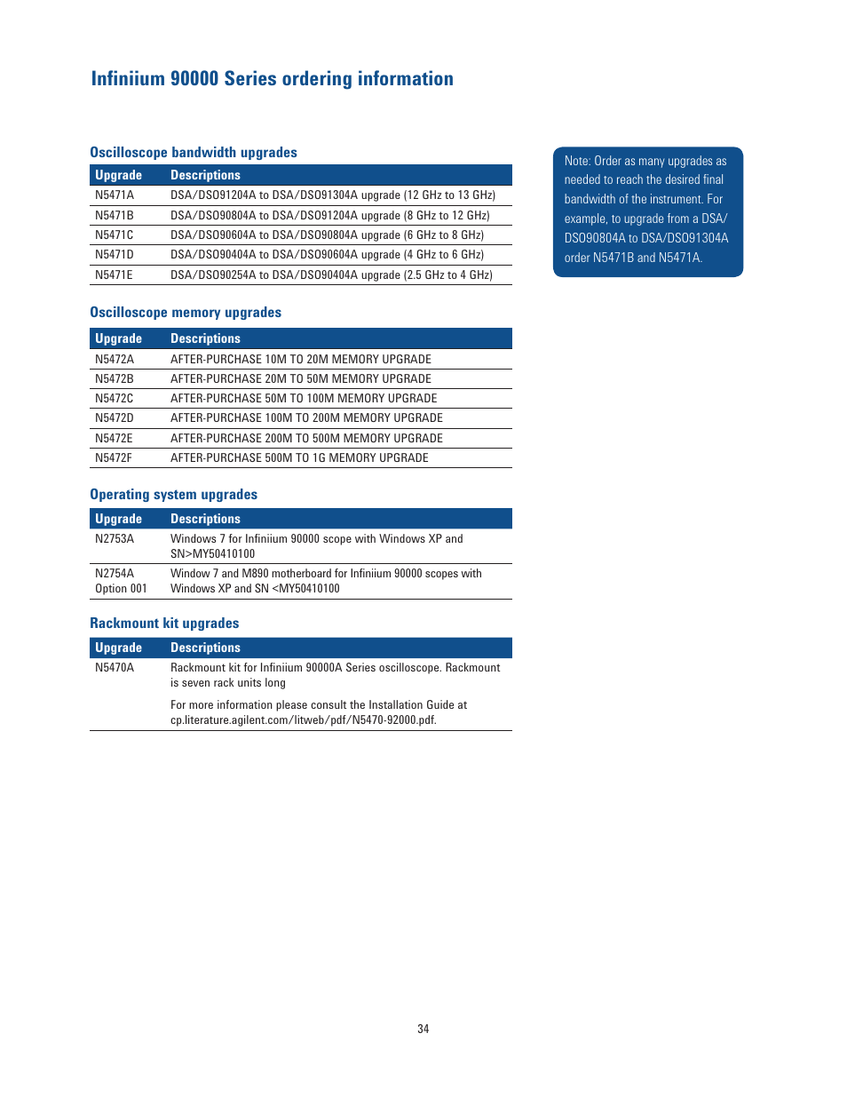 Atec Agilent-infiniium-90000 Series User Manual | Page 34 / 36